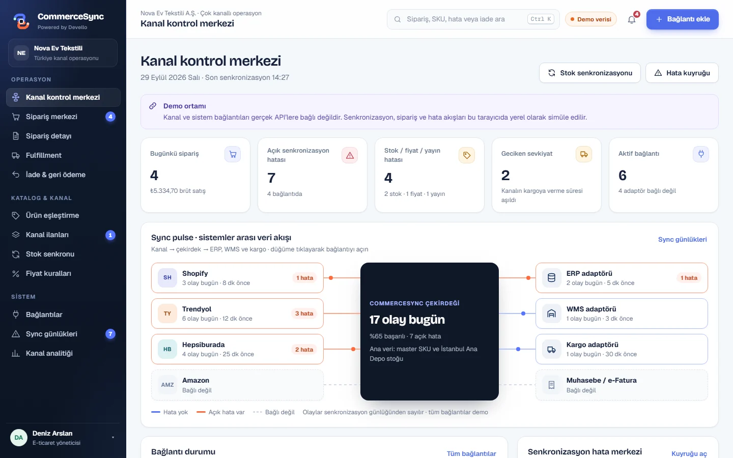 CommerceSync kanal kontrol merkezi: sistemler arası sync pulse ve hata durumu