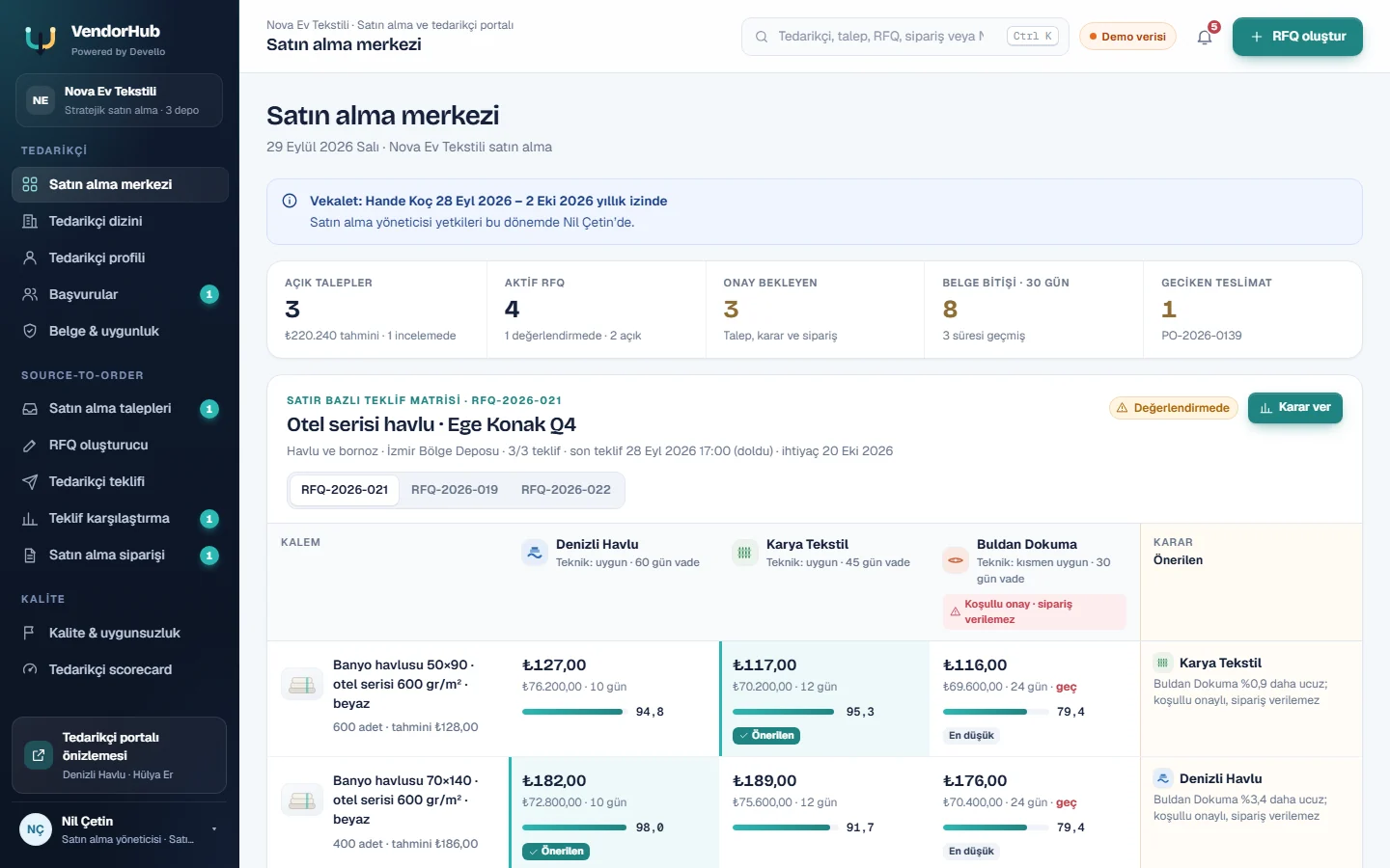 VendorHub satın alma merkezi: satır bazlı RFQ teklif karşılaştırma matrisi